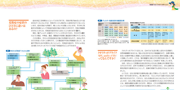 厚生労働省発行「的確な花粉症治療のために」